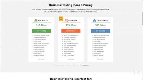 doteasy review|doteasy plans.